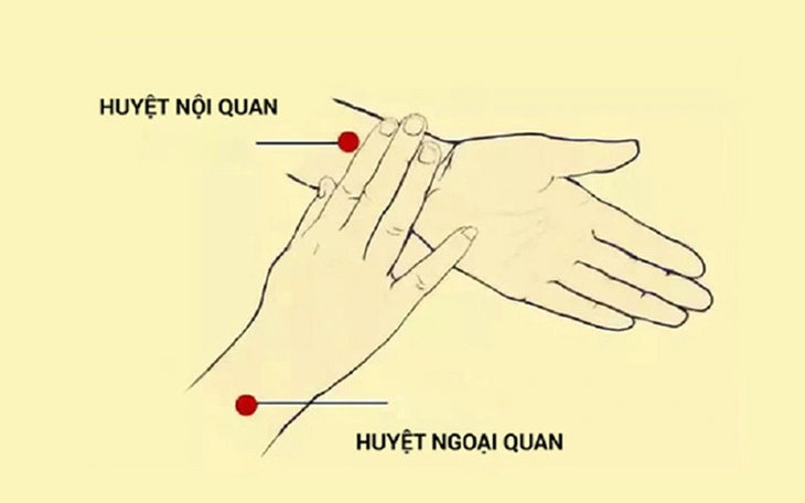 Bấm huyệt Nội Quan