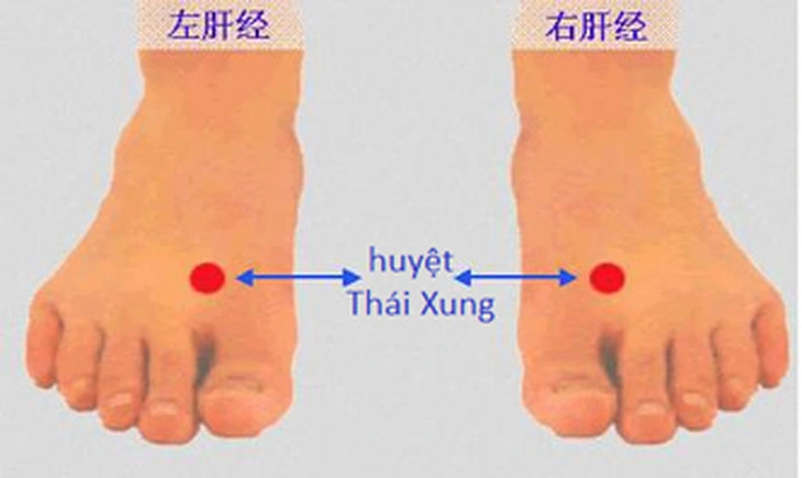 Bấm huyệt Thái Xung