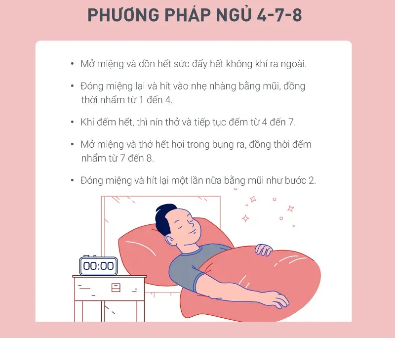 Áp dụng phương pháp thở 4-7-8